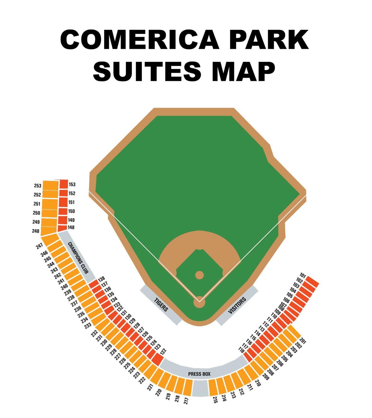 comerica პარკის რუკა ჯდომისას